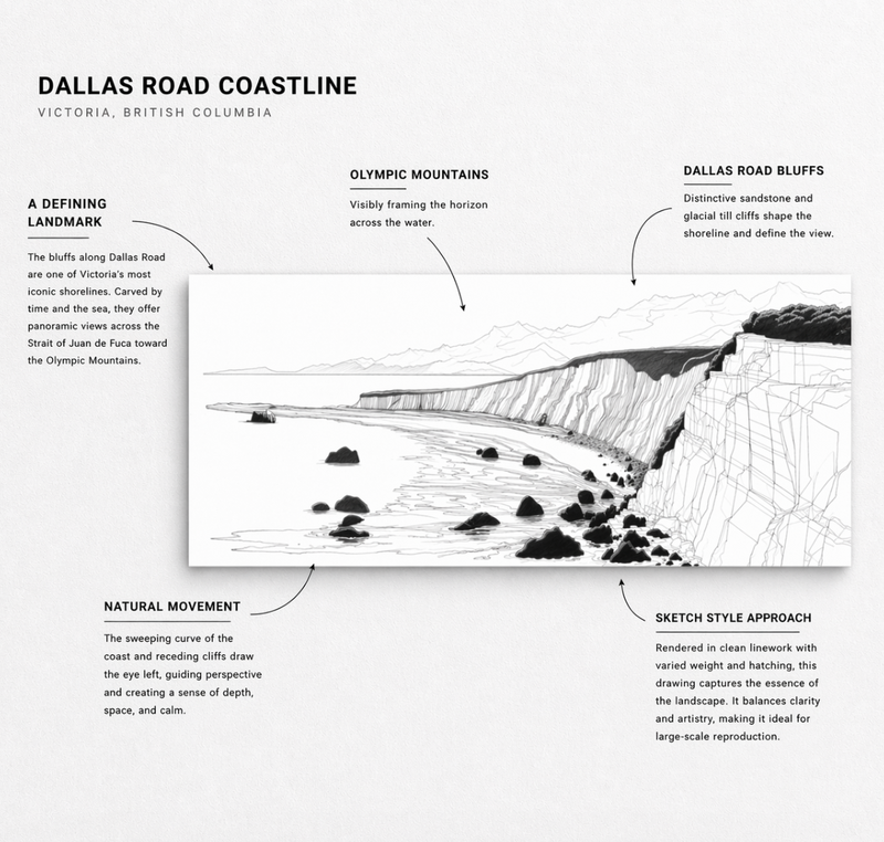 site responsive hotel art concept Dallas Road Victoria BC coastal landscape 
curated design